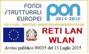 Collegamento alla pagina PON LAN WLAN